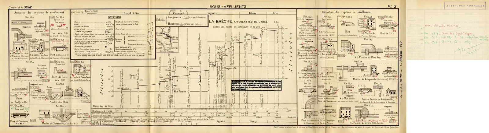 Profil de la Brèche 2/3 en 1939 — de Bailleval à Litz